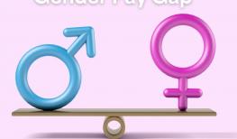 Gender Pay Gap - Einkommesbericht 2024 (c) Canva